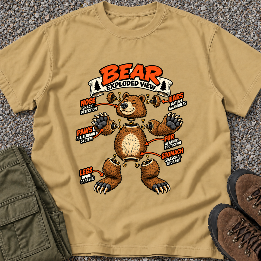 Bear Exploded View