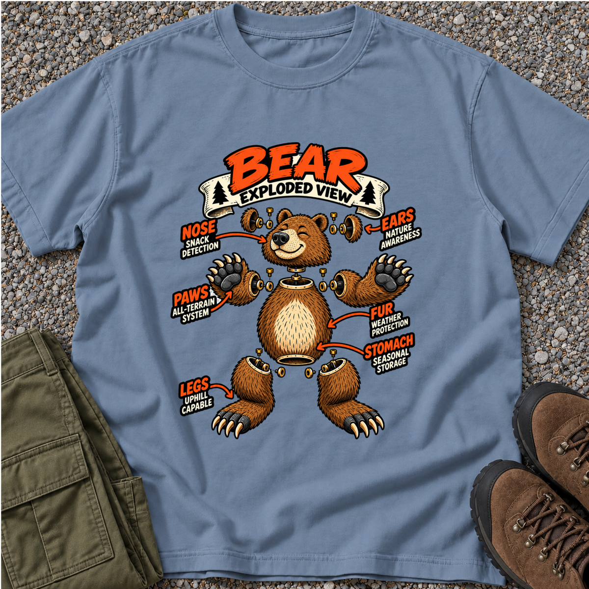 Bear Exploded View