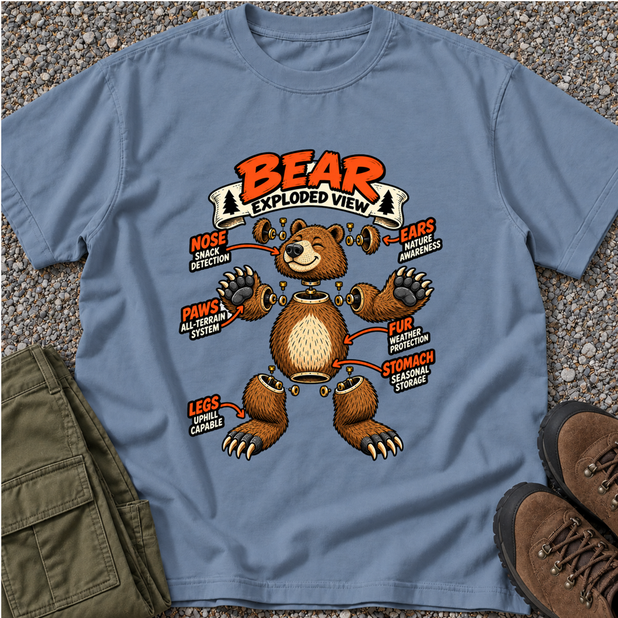 Bear Exploded View