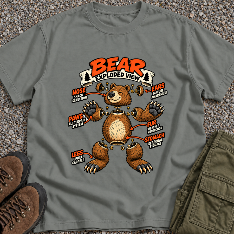 Bear Exploded View