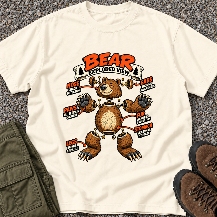 Bear Exploded View