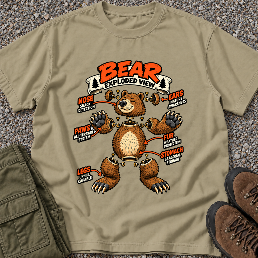 Bear Exploded View
