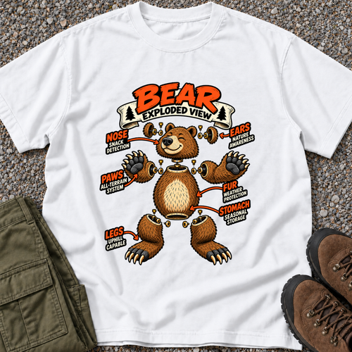 Bear Exploded View
