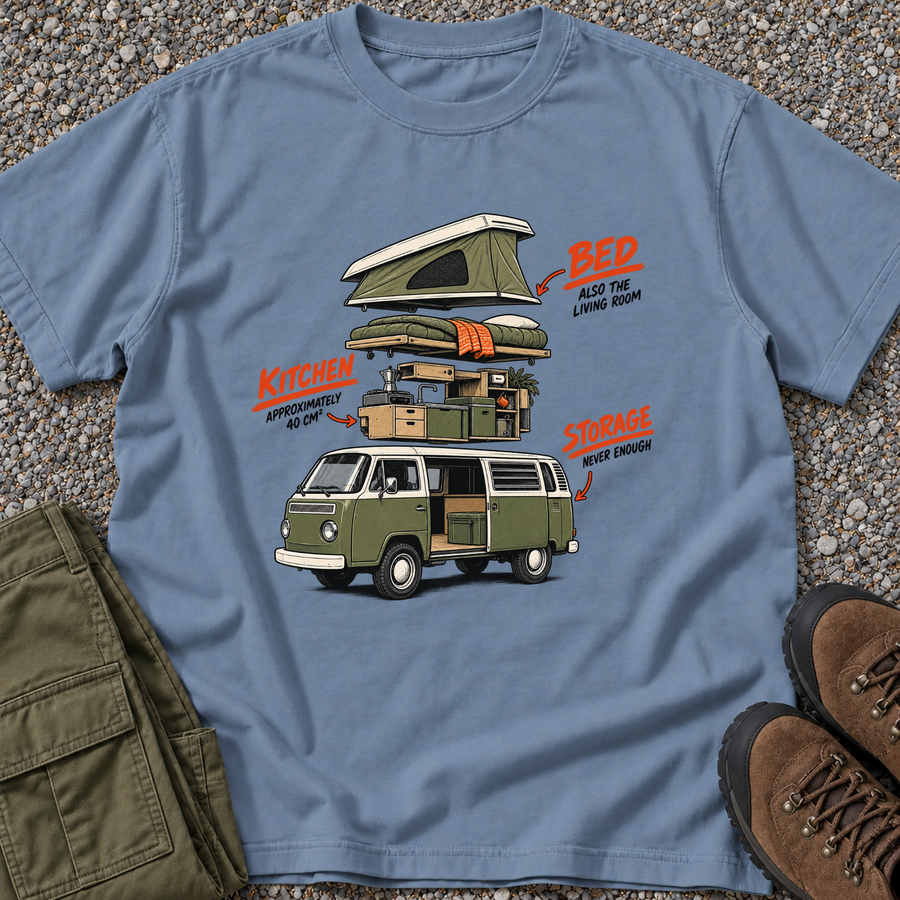 Camper Van Exploded View