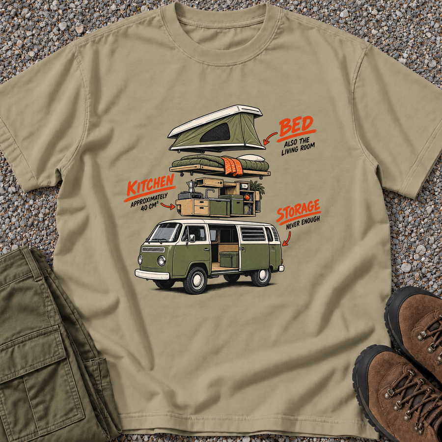 Camper Van Exploded View