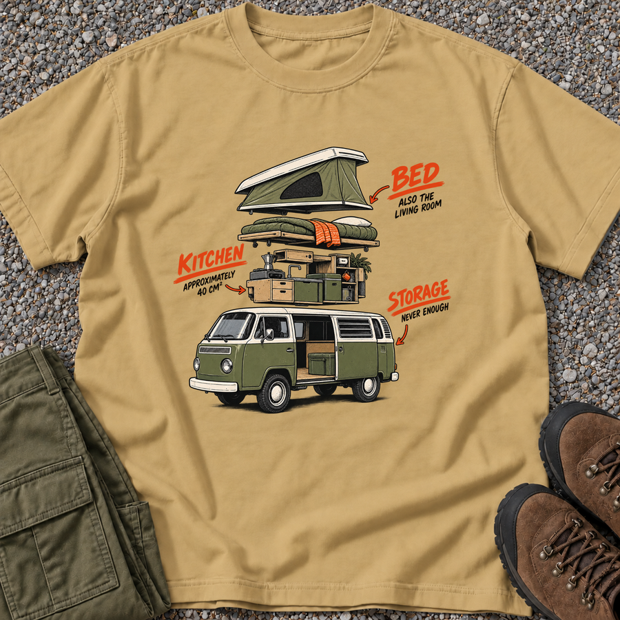 Camper Van Exploded View