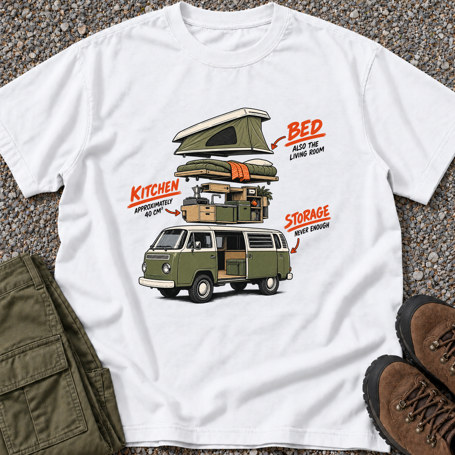 Camper Van Exploded View