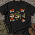 Bass Exploded View T-shirt in Black [Drive 1bYk-XagBDO8MI5kvgBobyG5z-n0r5Nkg]